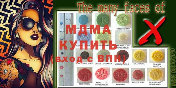 тгк Абдулино
